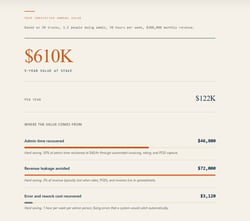 ROI-Calculator